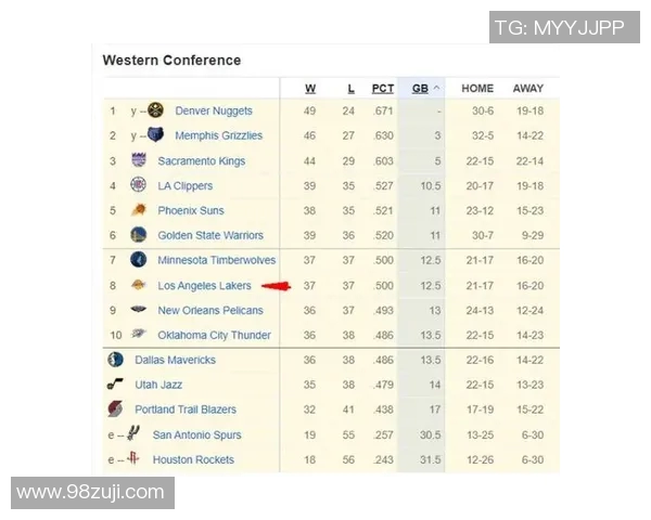 勇士与奇才激战10月25日精彩回顾与赛后分析