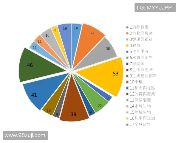 职业体育俱乐部如何实现可持续发展与社区互动的双赢策略探讨